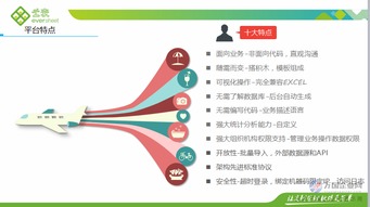 工廠ERP定制與車間管理系統開發 助力企業數字化轉型升級